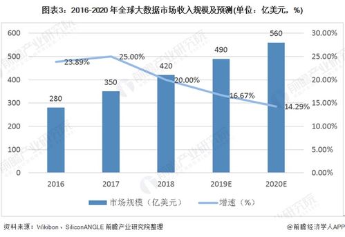 2021信息科技產業十大關鍵詞 元宇宙 打破量子霸權 自動駕駛落地