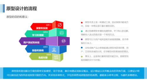 產(chǎn)品經(jīng)理如何有效開展原型設(shè)計(jì)工作在互聯(lián)網(wǎng)信息服務(wù)領(lǐng)域